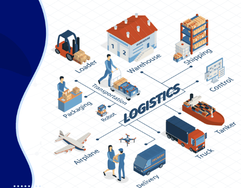 Logistics & Fleet Management System